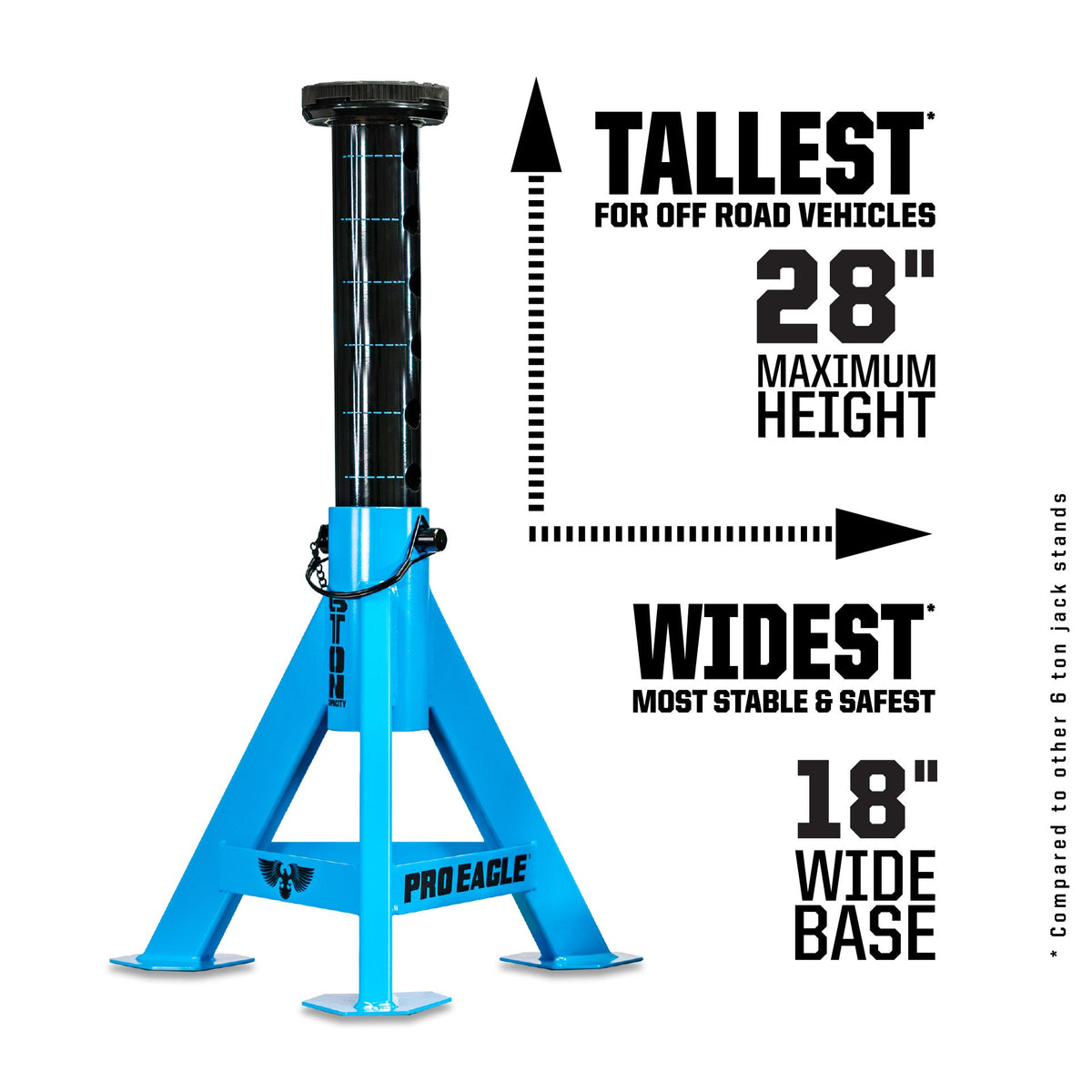 Off Road Jack Stand™ 2.0